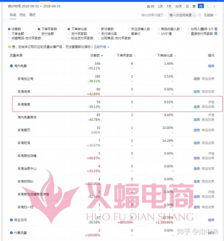 淘宝未成年可以开网店吗(未成年开网店犯法吗)