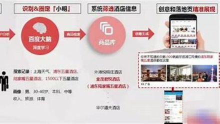 冬奥营销案例 I 技术做语言,合作为向导,松下演绎别样冬奥 ...