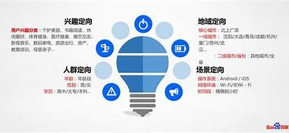 淘宝商品上架时间技巧是什么(淘宝的上架时间是怎么规定的? 比如说)