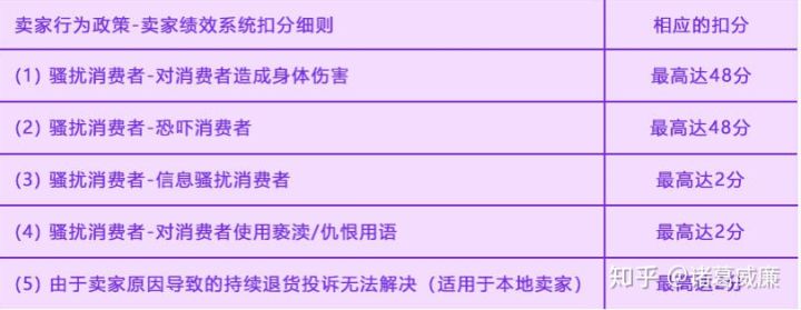 淘宝优秀客服有哪些要求(淘宝客服好不好)