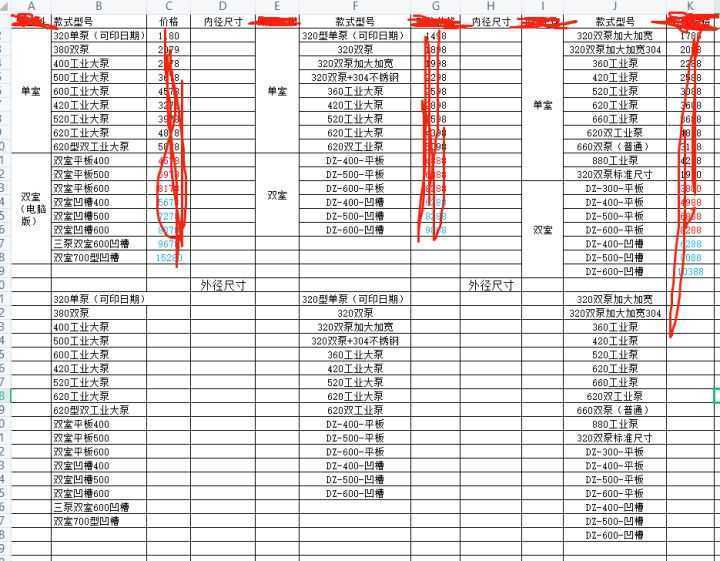 抖音代运营兜底,被抖音代运营骗了