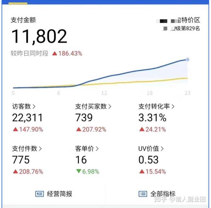 家具业怎样推广新闻媒体的软文?
