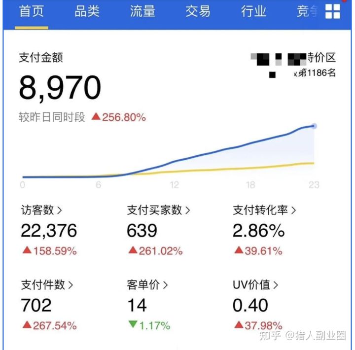 天猫卖家村淘怎么关闭掉(买家怎样关闭村淘)