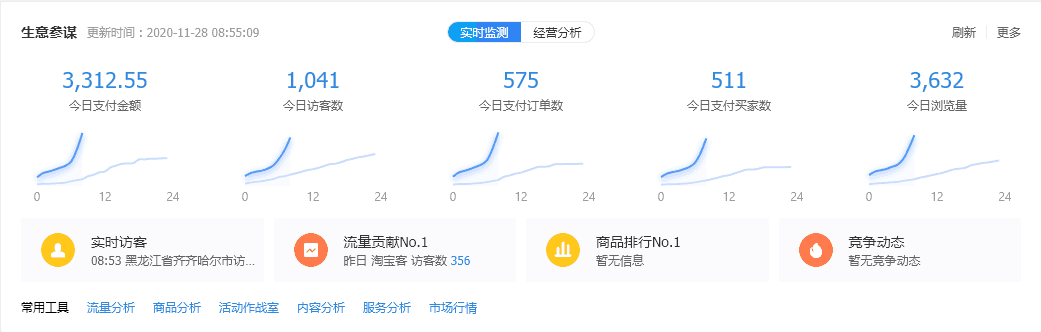 抖音直播中怎么配合上架商品(直播带货玩法技巧)