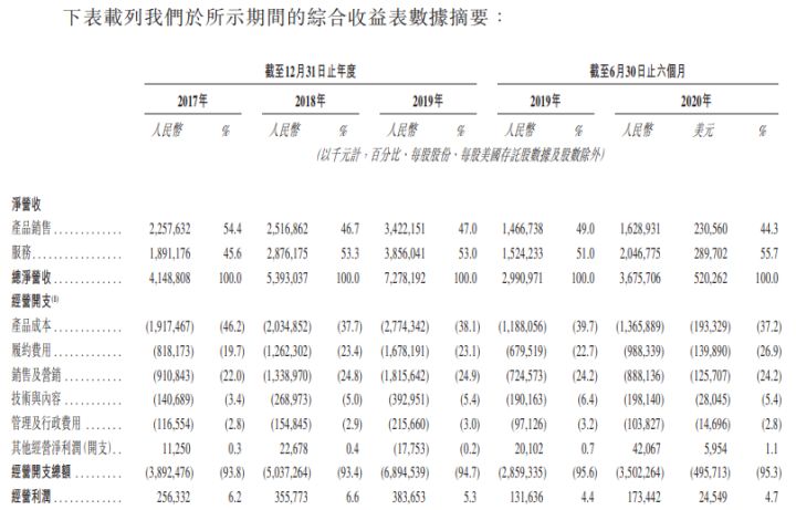 淘宝一件代发怎么操作,淘宝怎么铺货一件代发(淘宝一件代发如何发货)