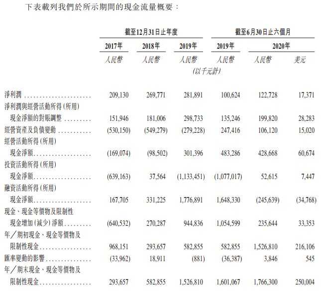 软文网自助发稿平台哪个好:软文推广发稿平台
