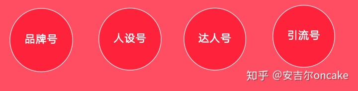 直通车溢价怎么设置合适(直通车溢价比例是什么意思)