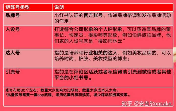 手机淘宝怎么开店,特价版淘宝怎么开店(开网店3个月来亏了10万)