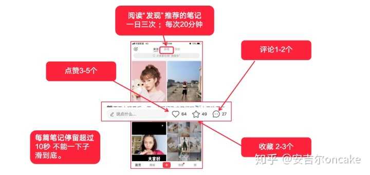 抖音seo矩阵获客系统是什么?