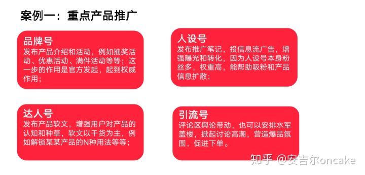 企业云网站：浅析企业网站建设的基础。
