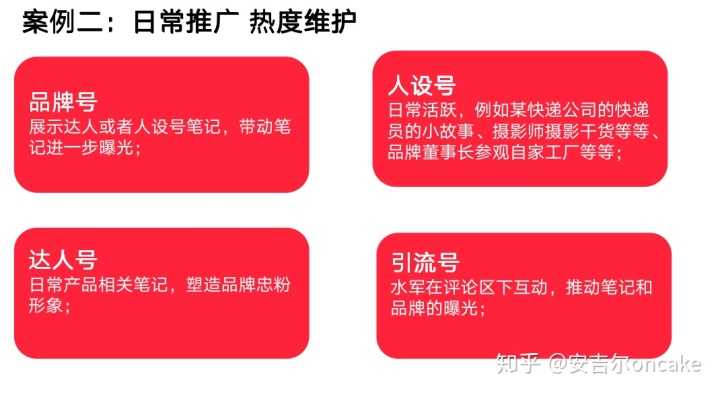 千牛促销宝怎么打折(千牛怎么打折)