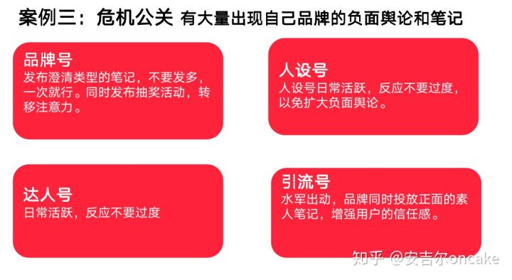 小编教你门户网站建设中哪些数据可以做参考。