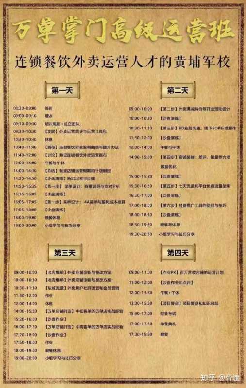 教你博客营销之怎样迅速提高博客威望。