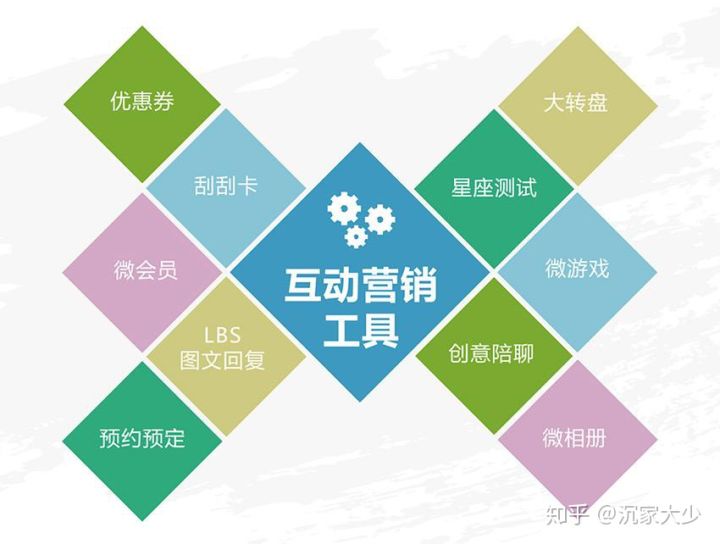 现在在淘宝开店卖什么比较好(开淘宝网店卖什么好?)
