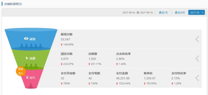 淘宝主播可以改名（淘宝主播改名会影响推流么吗）