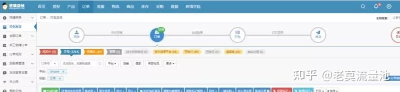 全球最受欢迎的8种销售方法,你知道几个? 全球最受欢迎的8种销售方法,你知道几个?