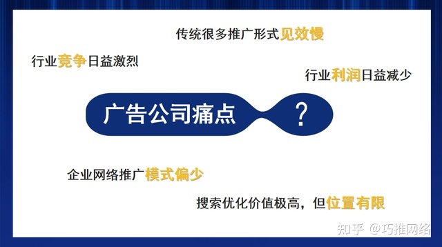 把客户引进来五大营销策略