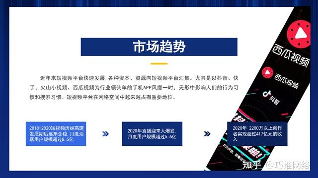 外链误区。