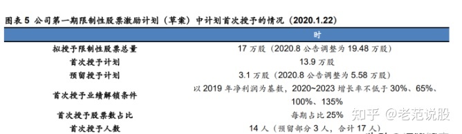 抖音点不了赞怎么回事呢(抖音点赞功能已封禁的解开方法) 抖音点不了赞怎么回事呢(抖音点赞功能已封禁的解开方法)