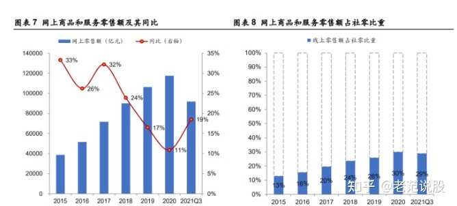 淘宝开店绑定几张银行卡