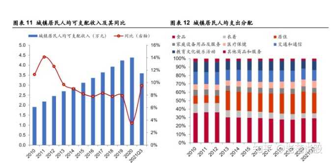 硅谷增长大神分享：用户增长需要注意的10个问题