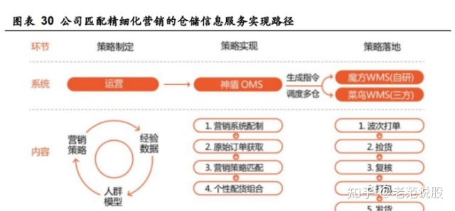 秋刀鱼工具箱怎么精准淘词,秋刀鱼为什么不能多吃(秋刀鱼中国叫什么)