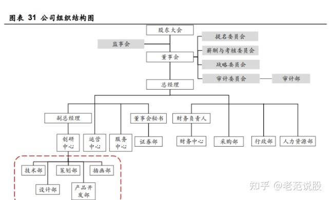 快手官方广告怎么投放?快手直播推广是什么意思?