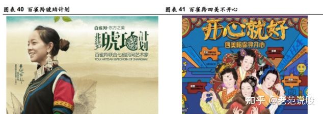 阿里巴巴淘宝运营是做什么的（淘宝运营的日常工作内容）