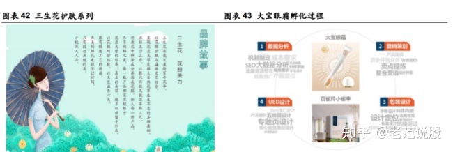 淘宝开首饰店利润怎样,珠宝店的利润有多高（开珠宝店一年利润）