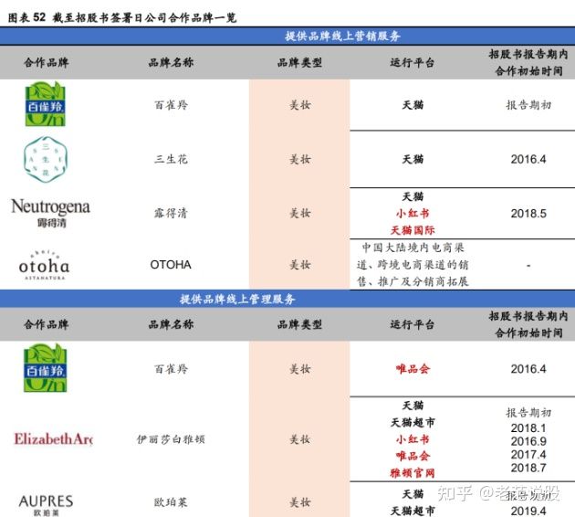 湖北快手广告开户电话|湖北快手推广代理|湖北快手广告开户平台
