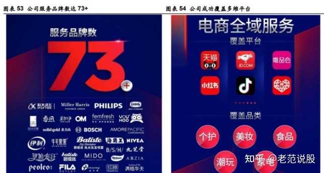独家｜抖音主播：不想“洗脑”，只想赚钱