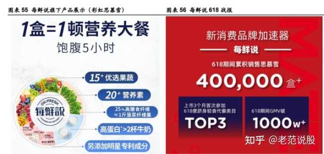 SEO在网站排名中扮演什么样的角色。