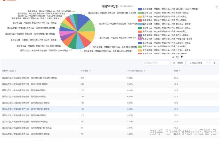 2021天猫入驻条件是什么(天猫入驻新规则2020)