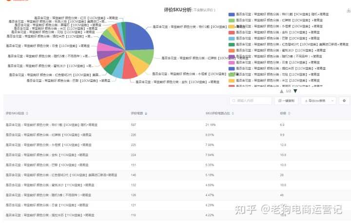 如何快速把握这次抖音SEO风口的巨大机会呢？