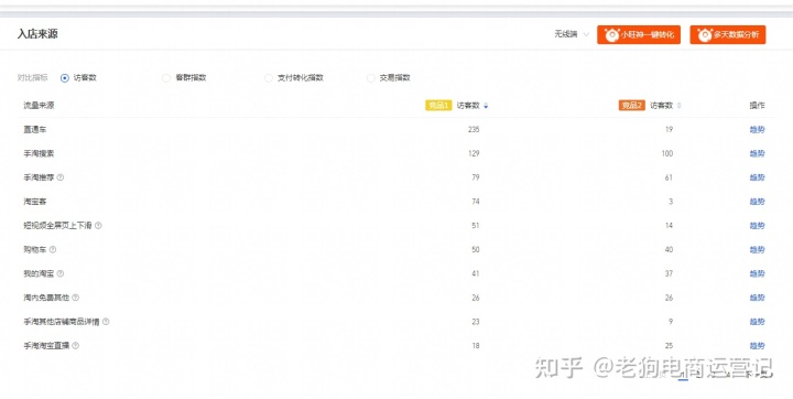 【市场营销论文】A建筑公司市场营销策略优化研究