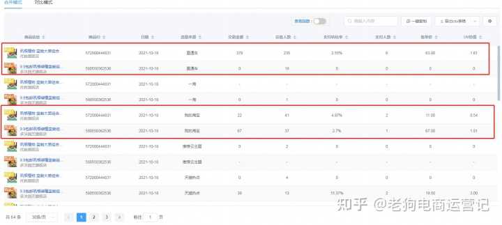 品类罗盘标准版好吗,淘宝上的罗盘可靠吗(罗盘落地有什么问题)