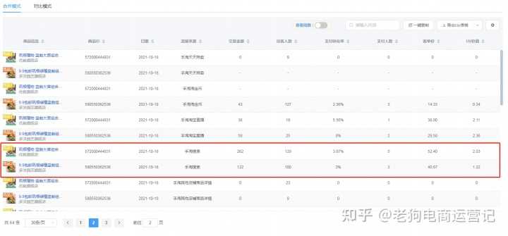 我来教你网站建设完毕后需要做的的维护工作有哪些呢。