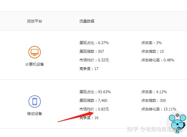 淘宝历史订单怎么删除(淘宝历史订单怎么批量删除)