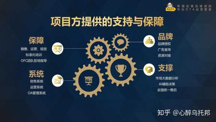 快手广告投放平台:人群包上线接口