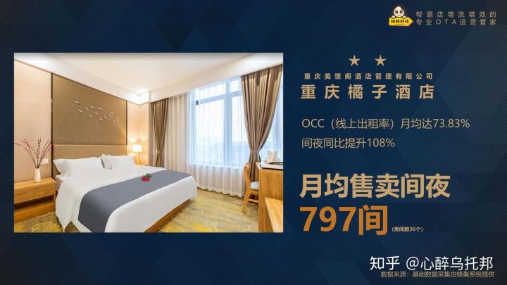 如何丰富女性网站的内容。