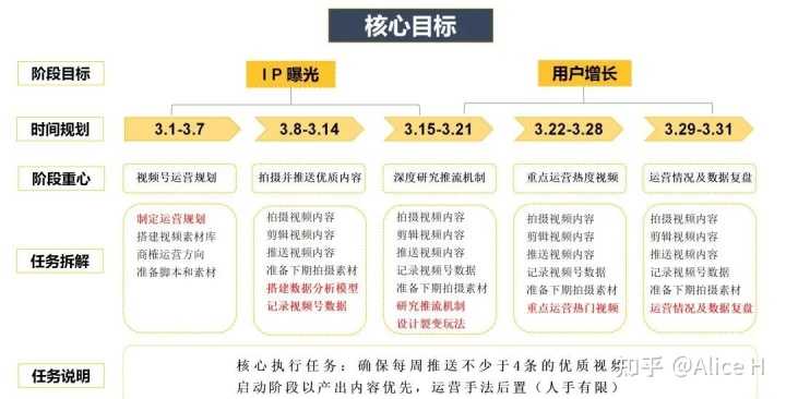 集运淘宝(淘宝集运贵不贵)