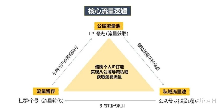 免费开淘宝店铺(免费开淘宝店铺的平台)
