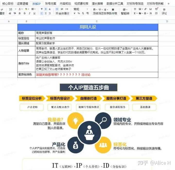 什么是网站跳出率如何降低网站跳出率。