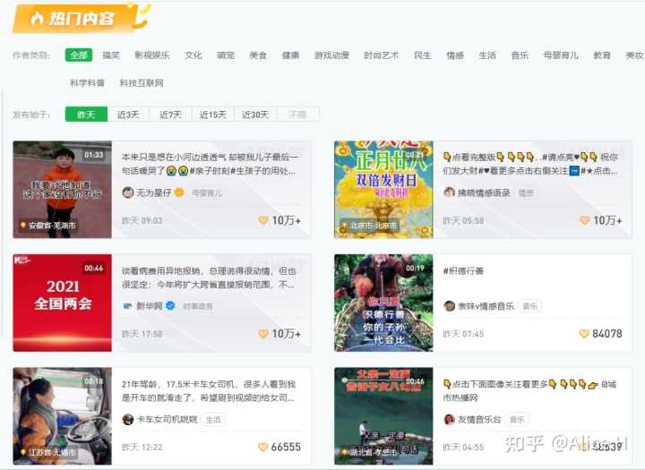 抖音SEO优化,一分钟了解全部