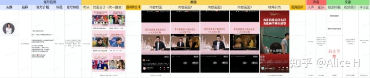 我来教你企业网站建设一般要素有哪些。