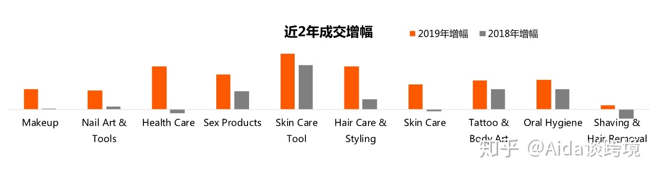 seo优化中外链会对网站排名有什么影响。