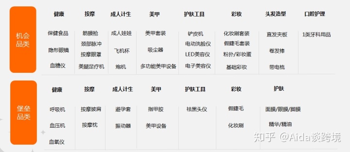“十大”招商手段，帮您更好招到优质的加盟商