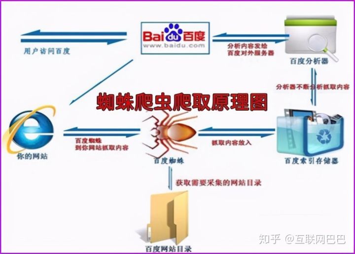 有没有一个有具体数据的大数据营销案例?