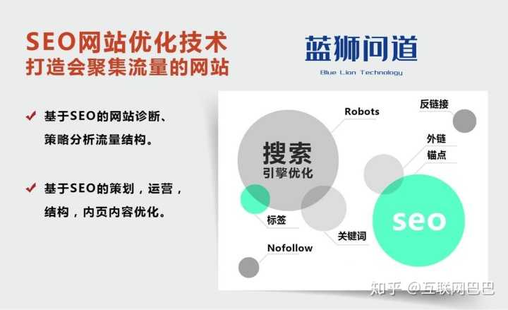 网站的原创之路。