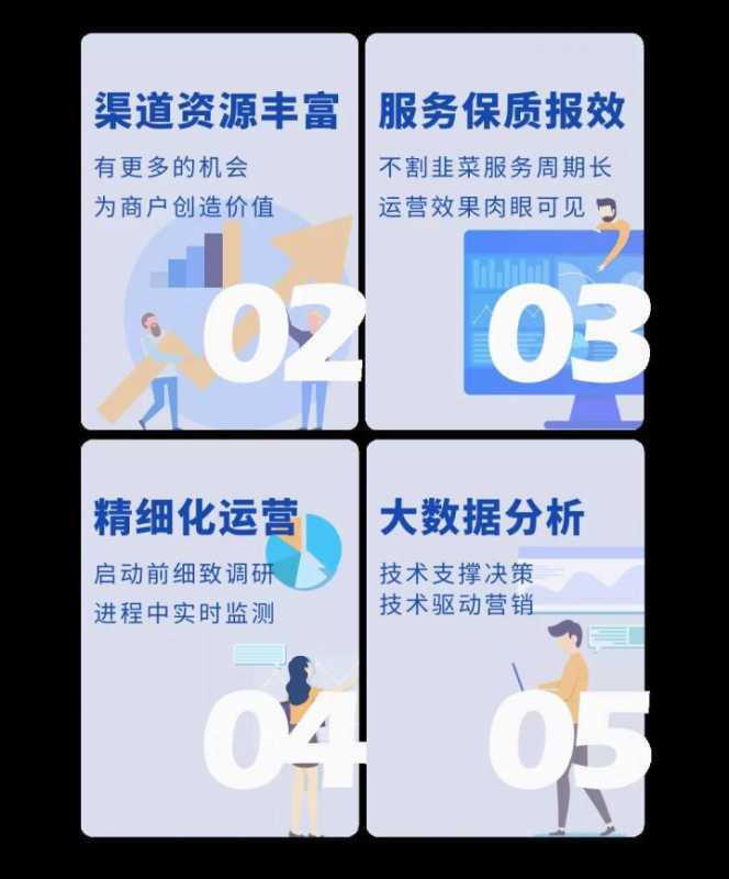 小编分享连云港网站制作价格相差如此之大。
